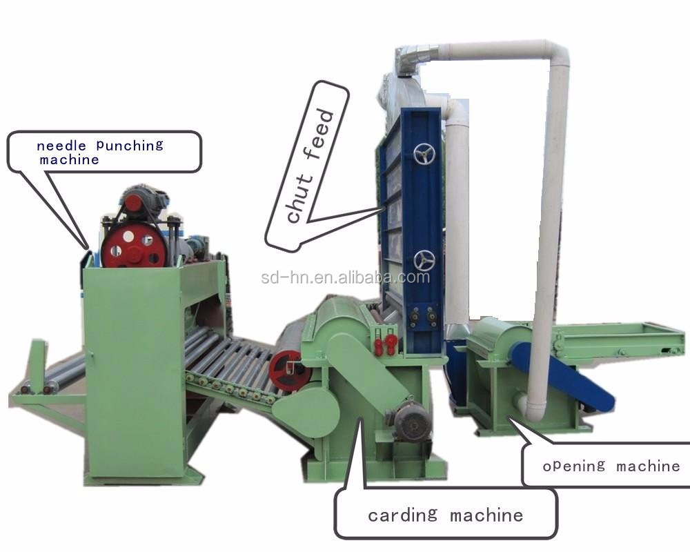 Non Woven Fabric Needle Punching Machine For Geotechnical Cloth Making