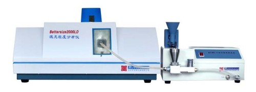 Laser Diffraction Particle Size Analyzers (Bettersize2000LD)