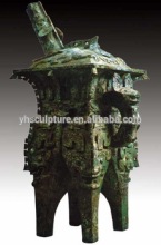 Imitation of Chinese Ancient Bronze Antiques