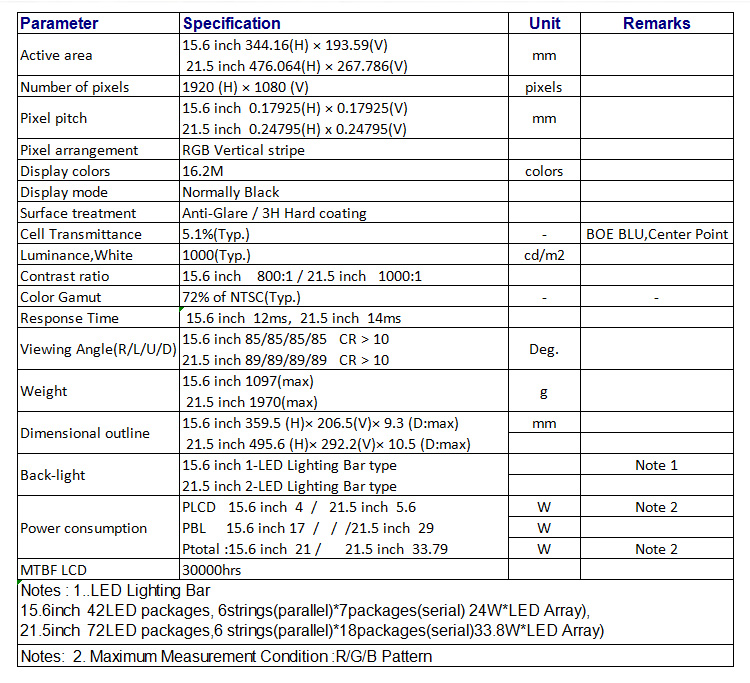 Full Fit of LCD & Touch Screen (5)