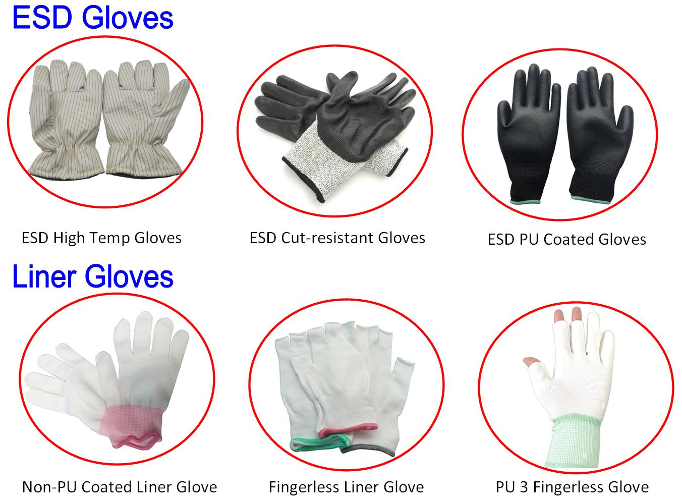 XS/S/M/L/XL/XXL Size Polyester Liner PU Coated Cleanroom Antistatic ESD Work Gloves