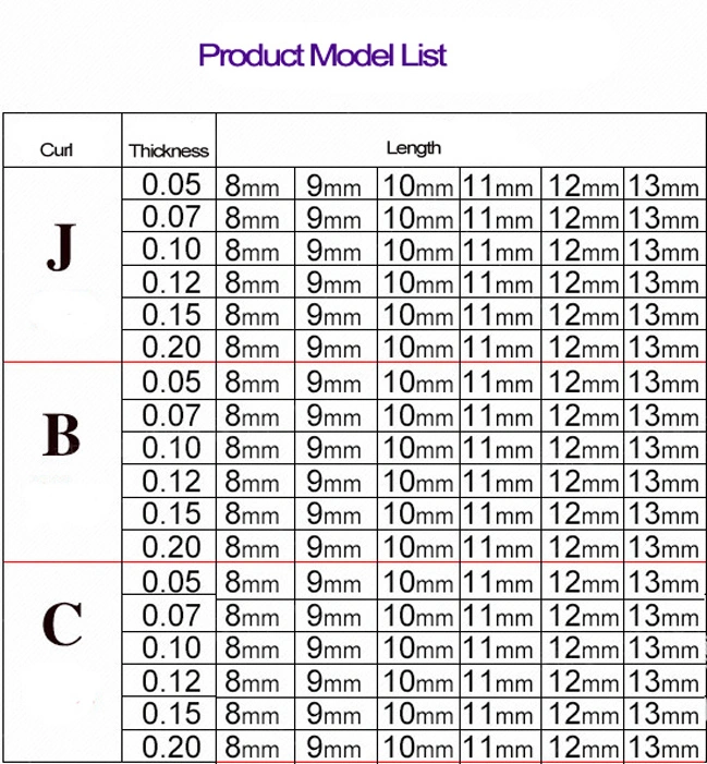 12 Lines 0.15mm Thickness C Curl Standard 13mm Faux Eyelash Extension Eyelash