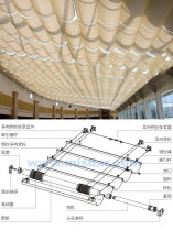 Fcs Folding Skylight Shades