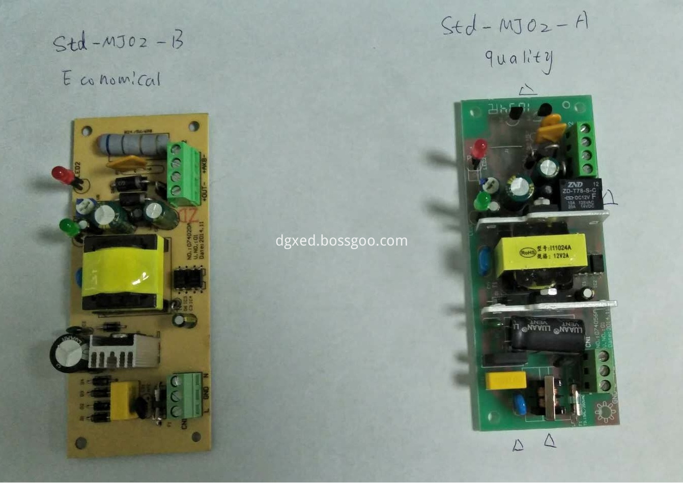 Блок питания контроля доступа Access Control Power Unit