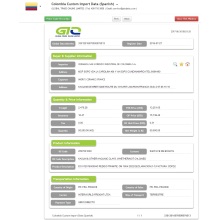 Kaolin Clays Colombia នាំចូលទិន្នន័យ