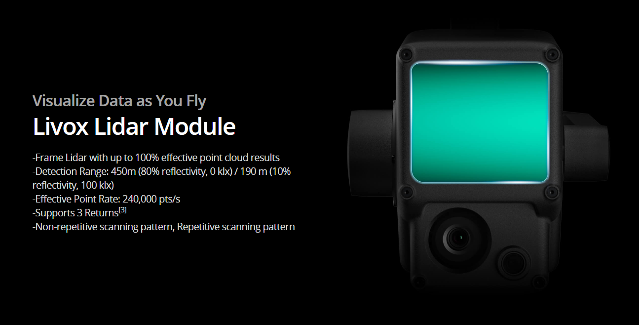 New Original DJI Zenmuse L1 20MP with Lidar module for M300RTK for Emergency Response/ Topographic Mapping /AEC and Surveying