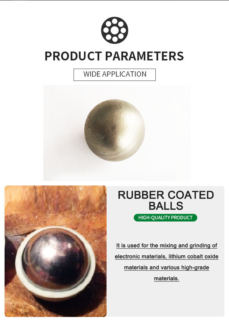 Rubber Coated Ball (2)