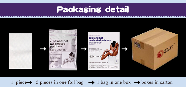miếng dán thuốc lạnh và nóng cold and hot medicated patch