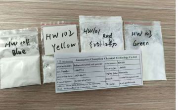 980nm Infrared Excitation Pigments