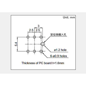 Spph4 series push switch