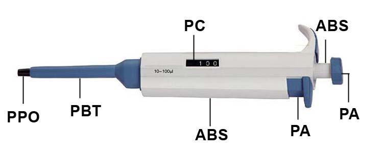Laboratory Adjustable Micropipette 100ul to 1000ul Pipette