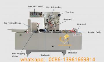 Automatic 3D Cellophane Cellophane Wrapping Machinery