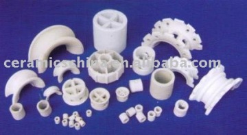 Ceramic random packing supply