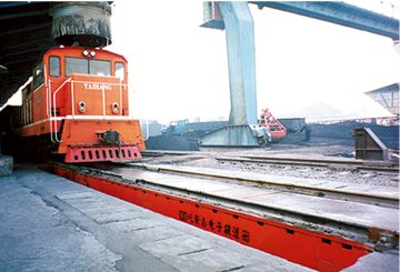 Static type railcar scale