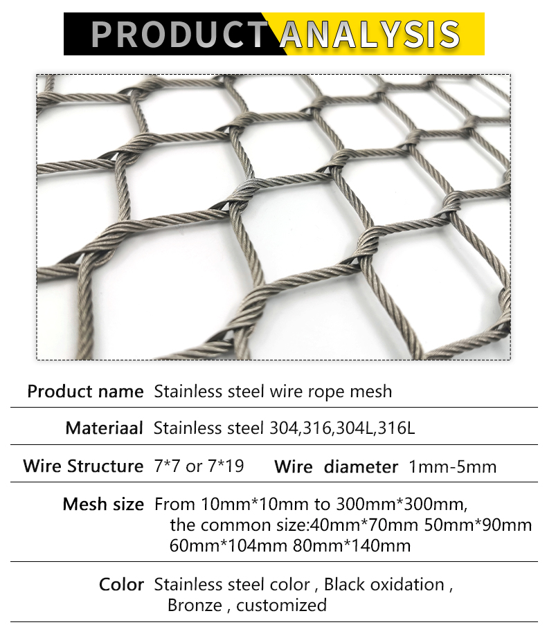Parrot Cage Netting And Protection Mesh, High Quality Parrot Cage ... - Macaw Cage Wire Mesh Hole Size Requirements