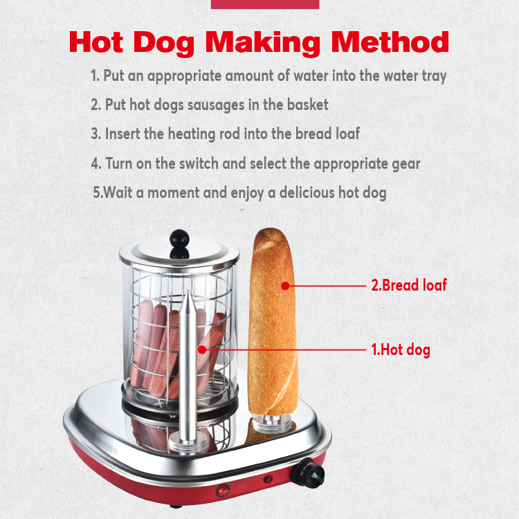 Convenient Hot Dog Making Machine 2