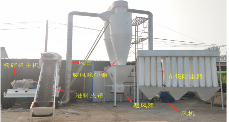 Efficient Hammer Mill Wood Chips Hammer Mill Biomass Grinder With Good Quality