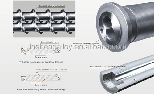 Alta qualità come vite e cilindro bimetallici standard europei di JS-ALLOY