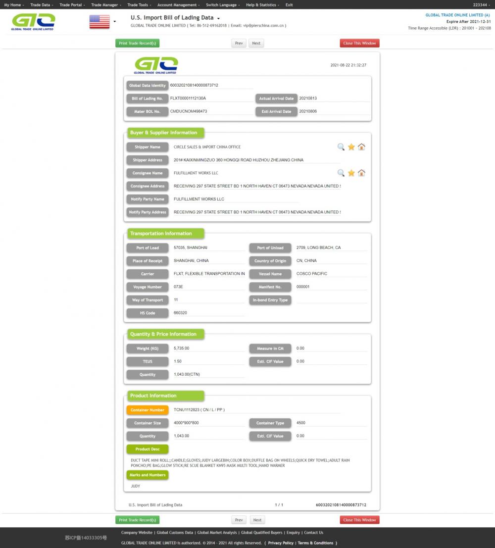 KN95 MASK의 미국 수입 커스텀 데이터