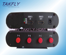 HDMI Fiber Optic Extender/Video Optical Transceiver, Uncompressed HD HDMI Signal