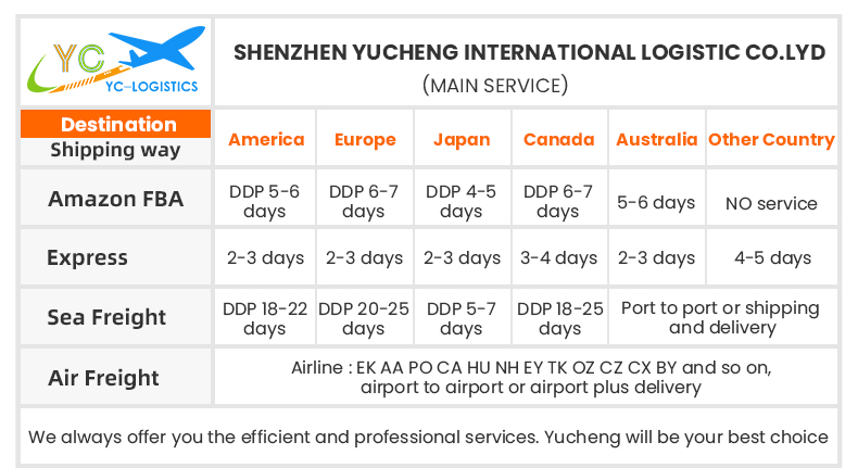 Door to door service international forwarding company sea freight ddp from China to UAE/Saudi Arabia