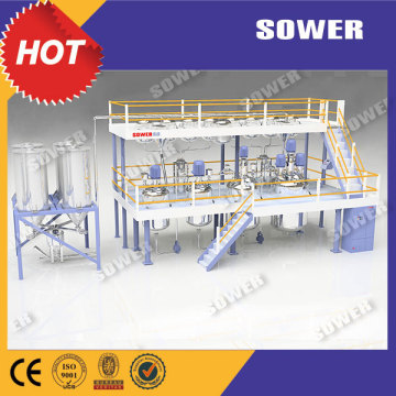 Powder coating production line