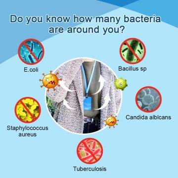 Prevention Virus Anti-bacterial Portable Card