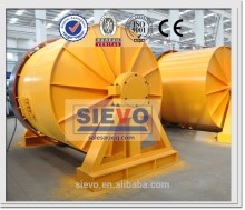 new ceramic ball mill / Batch ball mill manufacturer
