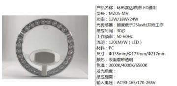 24W Microwave Sensor Annular LED Module