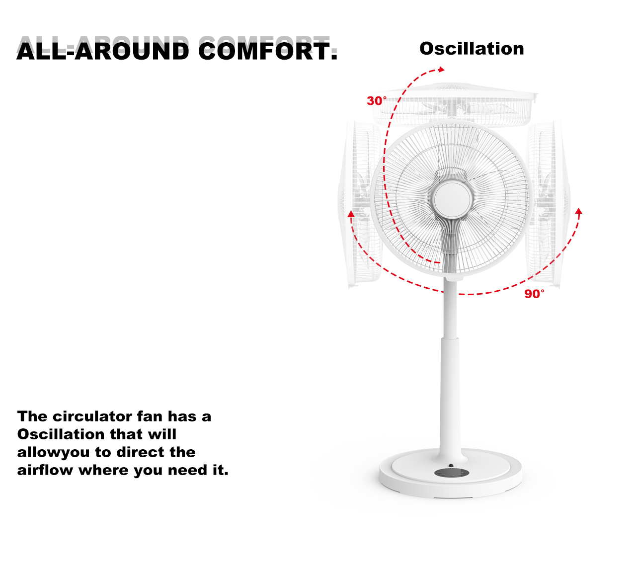F195 pedestal fan swing F195 pedestal fan swing