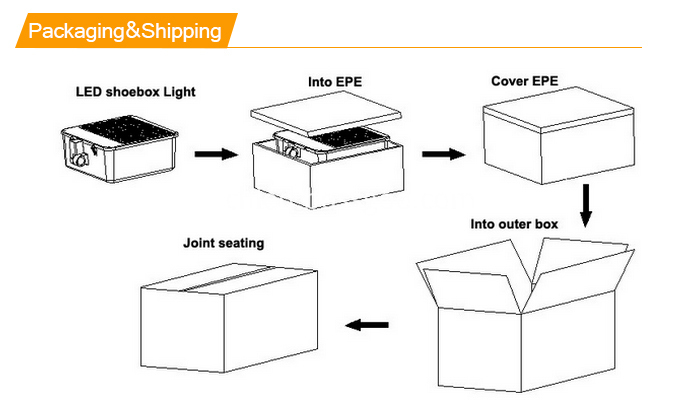 Led Shoe Box Street Light Fixture