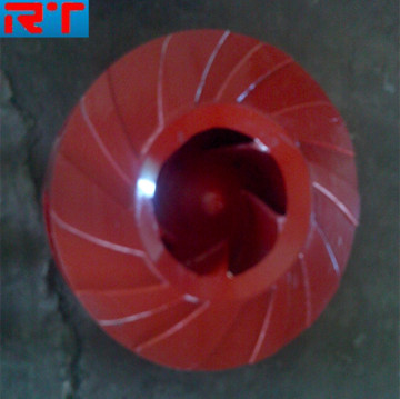 Industry Slurry Pumps Impeller