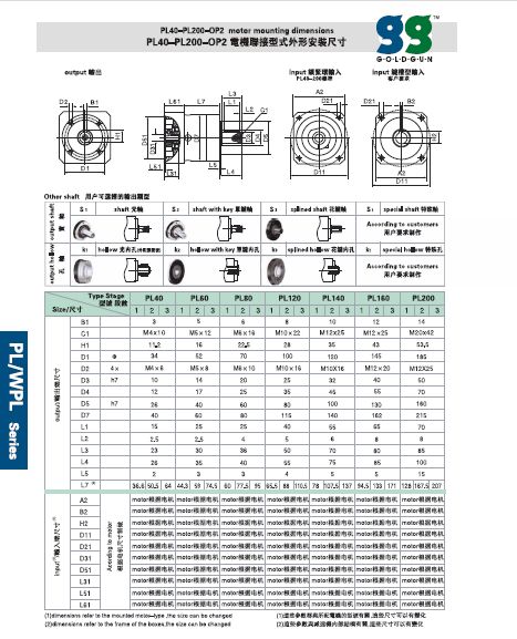 Pl Series Small Precision Planetary Gearbox