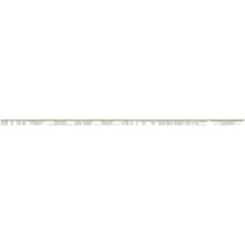 CHN Chemicals Export Trade Data