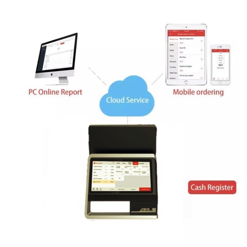 17`` aluminum dual screen android POS with NFC