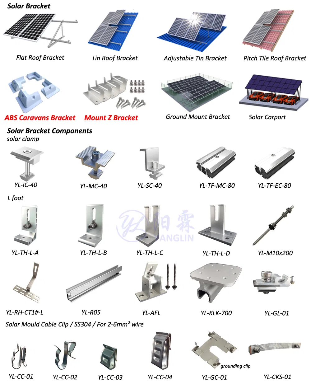 Factory Price Solar Panel Installer Aluminum Profile Rail for Roof Mounting System PV Photovoltaic Support Stand Racking