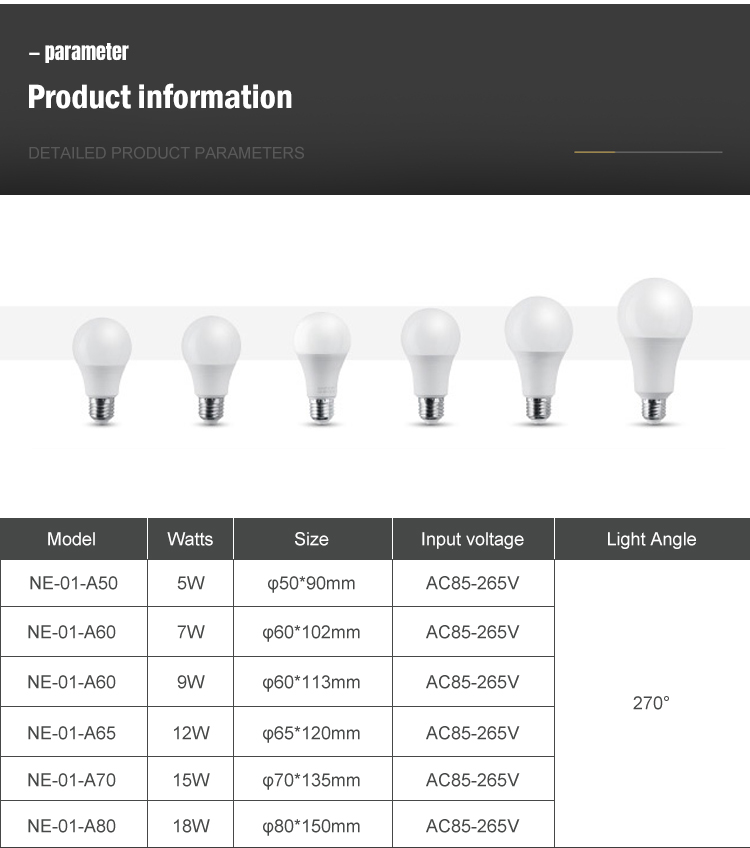 OKELI High Quality Heat Dissipation CE RoHS Certification Aluminum Plastic Material 5 W 7 W 9 W 12 W 15 W 18 W E27 B22 LED Bulb