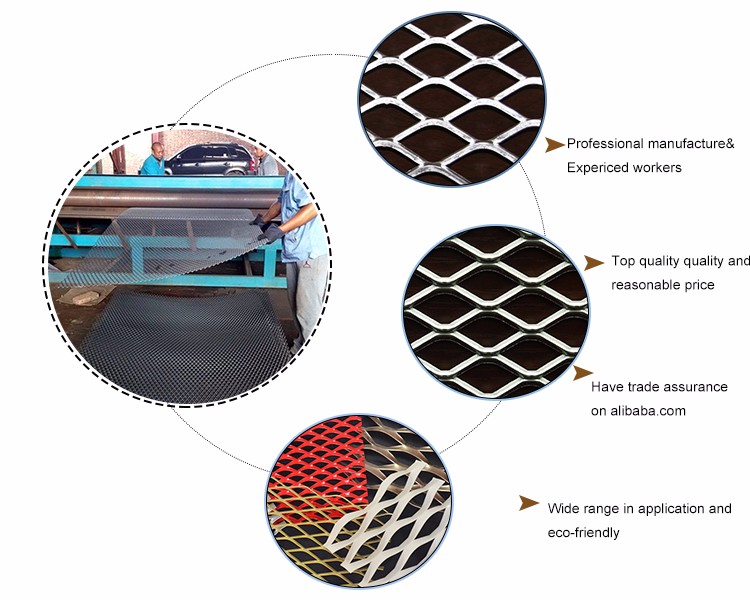 Best Price Expanded Metal Mesh For Trailer Flooring