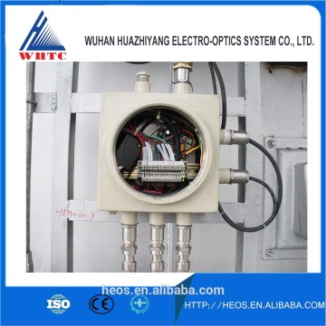 Industrial security hd camera systems