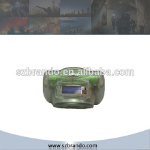 LED KL6LM-C Energy Saving Outdoor Caplamp