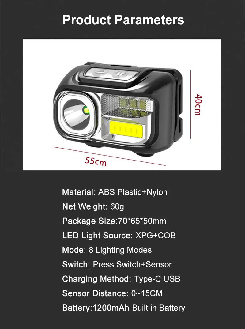 Ultra Bright Rechargeable LED Headlamp with Motion Sensor