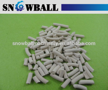 Hot selling 3A 4A 5A 13X pellet type Molecular Sieve