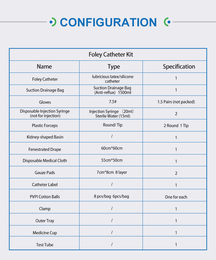 3 way 2 way silicone foley catheters balloon sizes produced by china manufacturer with high