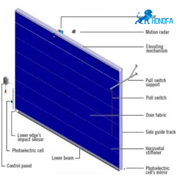 Steel Structure Huge PVC High Speed Flexible Door