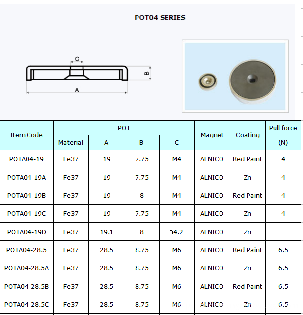 pot magnet size