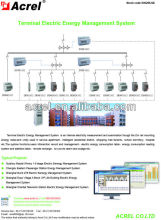 electrical energy management system