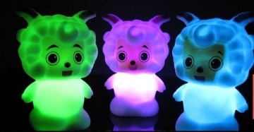 Float Tealight LED Candle