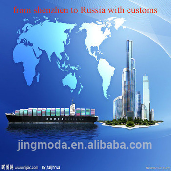 customs russia