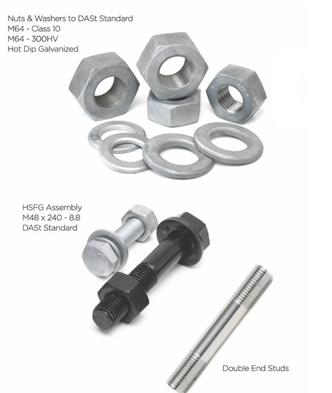 Szélenergia-rendszer turbina alapozó horgonycsavarok hatlapú nehéz
