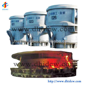 Smelting Equipment